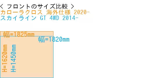 #カローラクロス 海外仕様 2020- + スカイライン GT 4WD 2014-